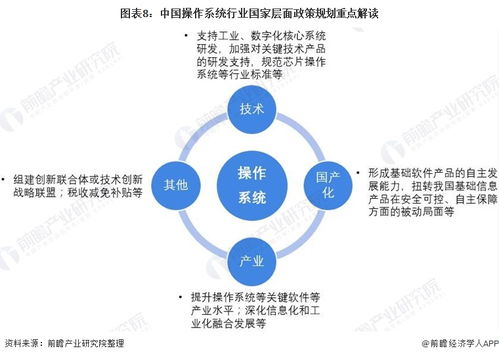 小米澎湃OS完成封包，雷軍宣布將逐步接替MIUI，開啟技術(shù)開發(fā)新紀(jì)元